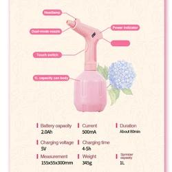 garden kit tools garden kit tools